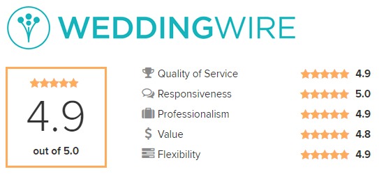 Wedding Wire - 4.9 out of 5 Stars